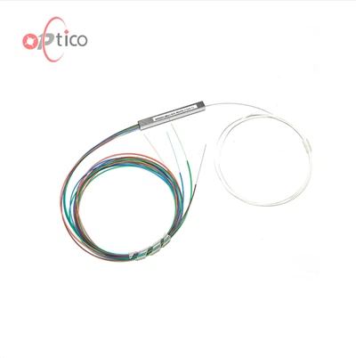 ミニチュアPLCスプリッタ